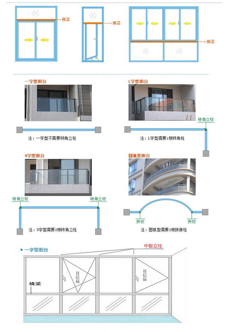 铝合金门窗cad画法图片