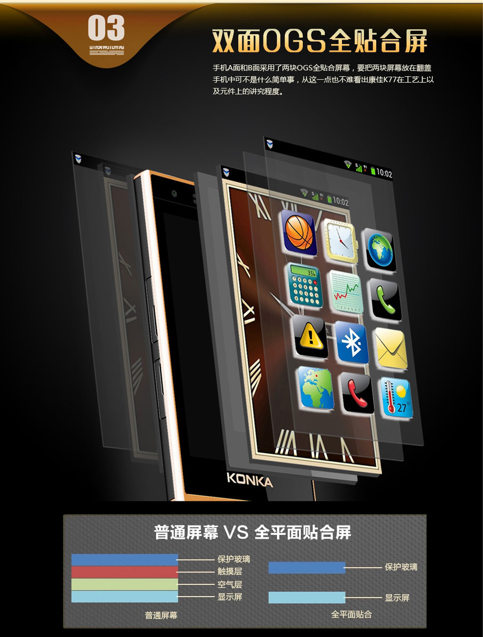康佳（Konka）K77 智能双屏翻盖手机 双卡双待 黑色+金色
