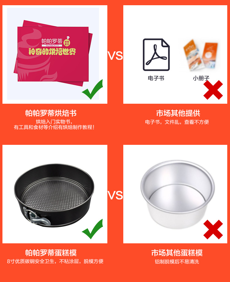 
                                                                                帕帕罗蒂（PAPAROTTY） 烘焙工具套装蛋糕模具披萨盘饼干模具烘培烤箱模具 93件套整套                