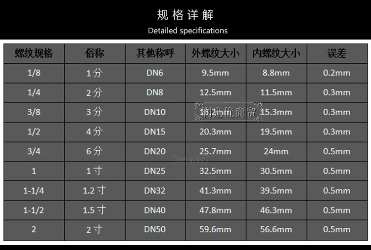 304不锈钢内丝异径正三通四通接头4分6分1寸外丝三通dn 15 20 304