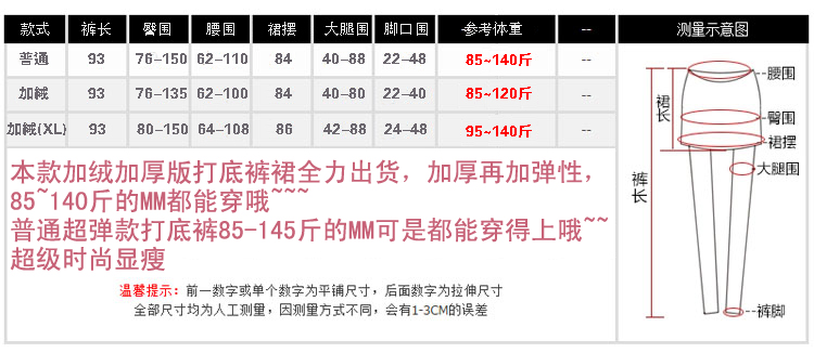 綾依阁20166夏装新款外穿打底裤长裤九分裤薄蕾丝8分小脚裤弹力七分LYG8897  粉红色 均码