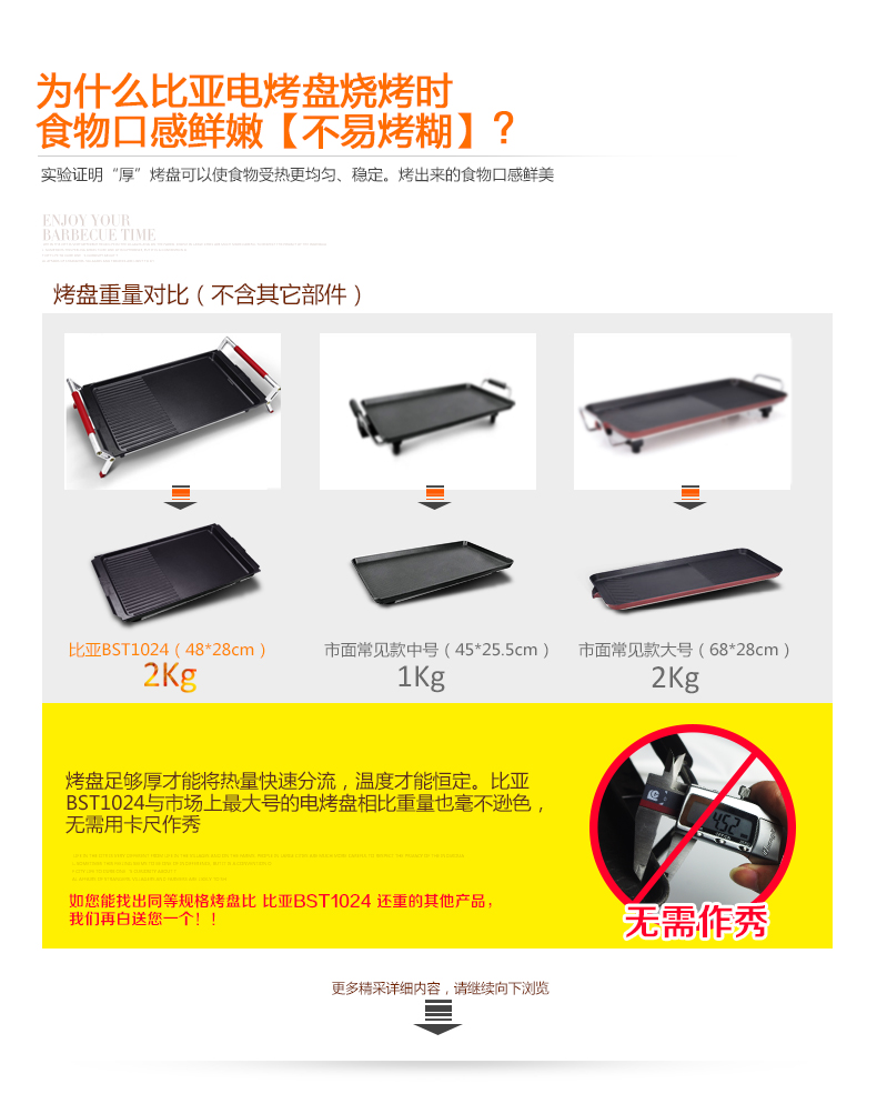 
                                        比亚韩式高端电烧烤炉 家用无烟智能温控电热烧烤煎盘 多功能商用铁板烧不粘电烤架                