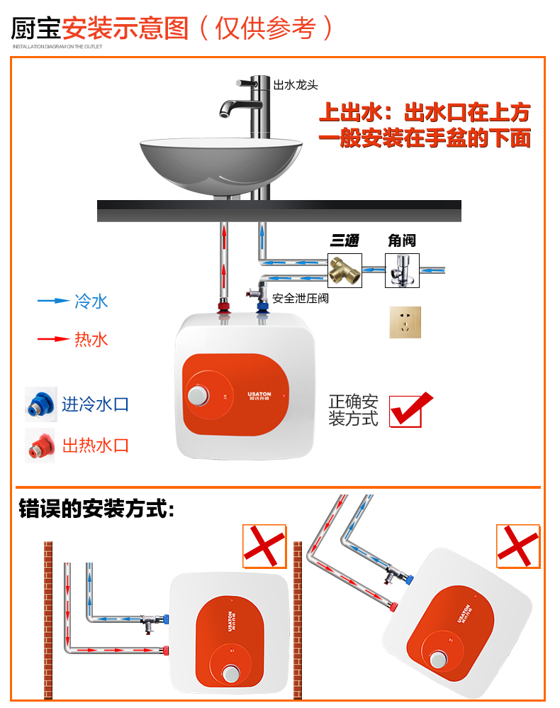 阿诗丹顿( usaton ) 小厨宝 6