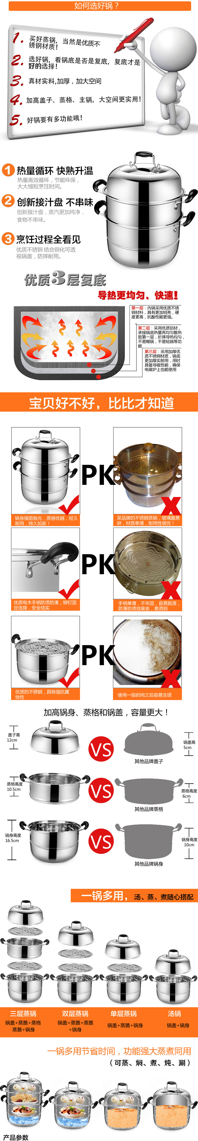 德勒 加厚不锈钢复底三层蒸锅36cm 电磁炉通用厨房烹饪锅具 36CM