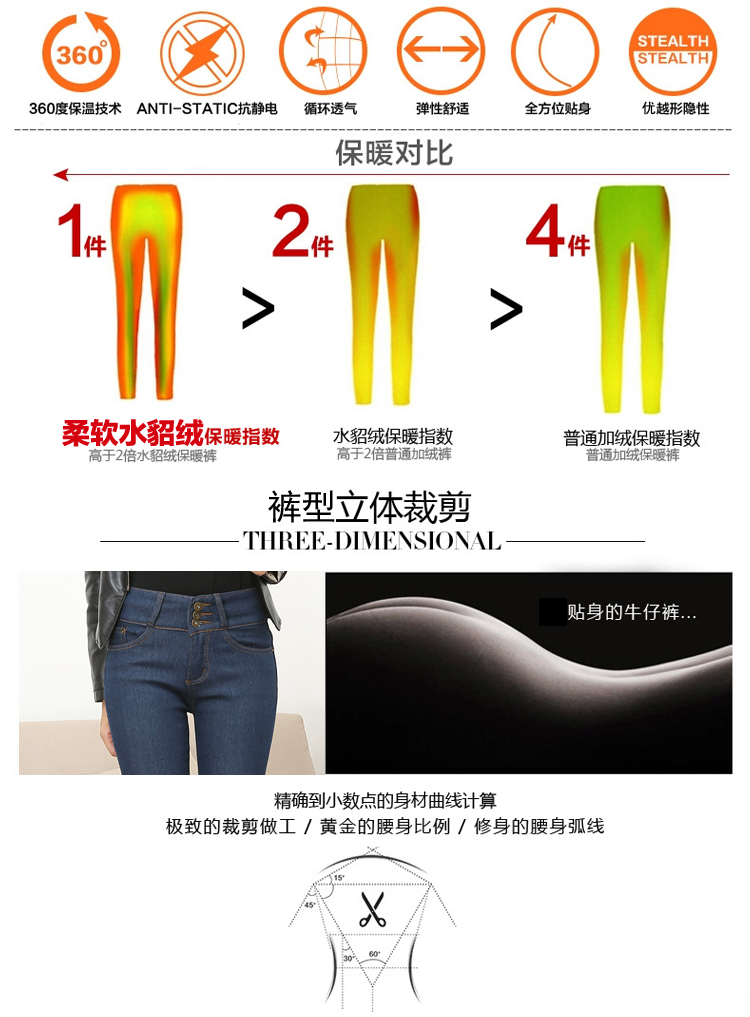 魅倩儿2015秋冬新款女装 高腰牛仔裤女 加厚加绒小脚裤 韩版修身铅笔裤显瘦保暖长裤 黑色 32码