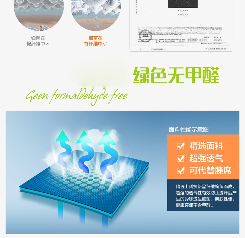 
                                        帝菲雅 全棉床笠床罩单件席梦思床垫保护罩床垫罩单件床套 防滑床单 纯棉单床罩保护套床盖 蓝大格 120x200cm                