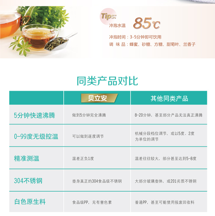 贝立安（Brillante）恒温调奶器冲奶宝贝1.7L BDC03