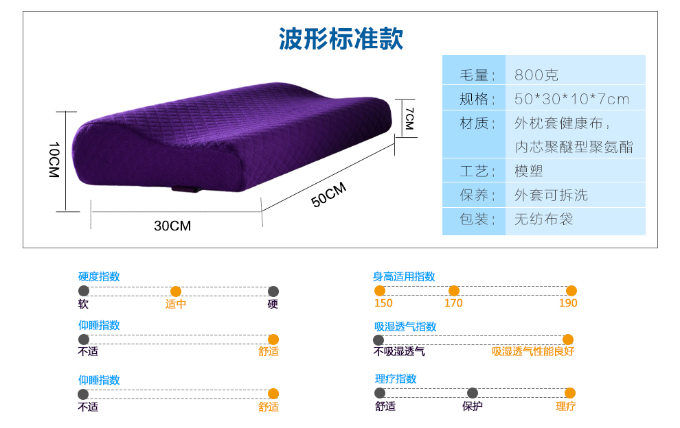 梦忆枕头波形慢回弹记忆枕护颈枕芯 经典护颈枕-紫色 多功能