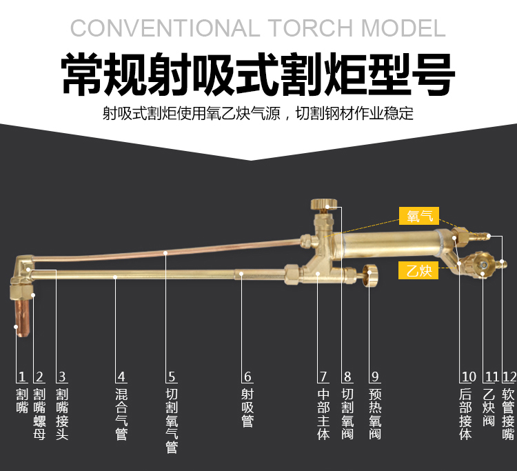 工业级割枪氧气乙炔丙烷割抢焊割枪气割工具抢射吸式割炬g01