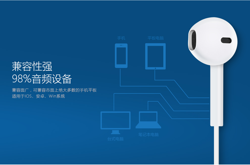 摩斯维 线控手机耳机入耳式 适用于苹果5华为/魅族/小米4/oppo/三星/vivo联想等 黑色-