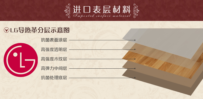 
                                                            问暖碳晶膜地暖垫 麻将桌取暖器电热地毯 2米移动地热垫 餐厅暖脚垫地暖毯 电热膜取暖垫200*200 LG7432                