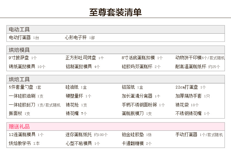 
                                        
                                                            魔幻厨房 烘焙工具套装烤箱用品DIY蛋糕模具饼干披萨蛋挞烤盘做蛋糕的全套裱花袋油锡纸烘培模具套装 套装含电子秤含电动打蛋器                