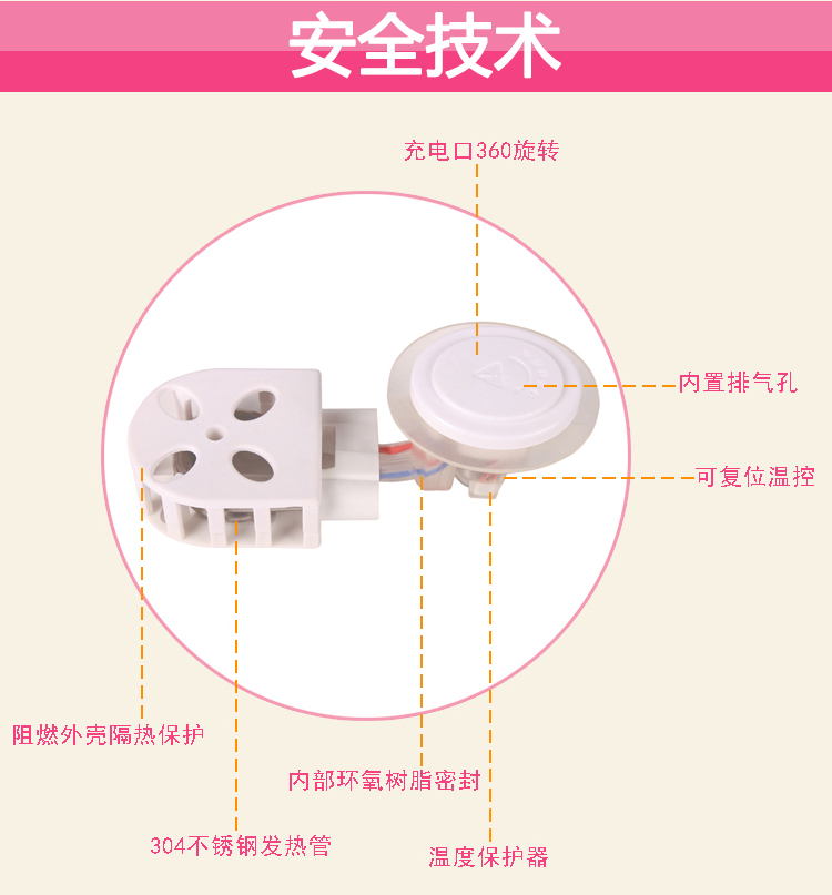 
                                        一米青品 马卡龙USB暖手宝充电可爱迷你幸运石暖怀宝电暖宝电热宝暖脚暖水袋暖宝宝热水袋防爆 暖心鸟-粉色                