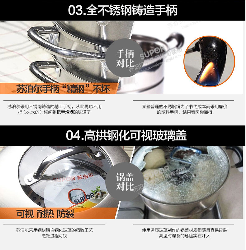 
                                                            苏泊尔（SUPOR）蒸锅304不锈钢大容量三层复底26cm家用蒸鱼馒头锅汤锅多用电磁炉燃气通用                