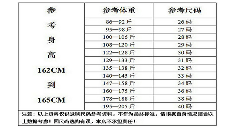 
                                        衣来依利 加绒加厚牛仔裤女款小脚裤 秋冬装长裤子韩版显瘦潮加肥加大码胖mm铅笔裤 D965 加绒加厚 34码                