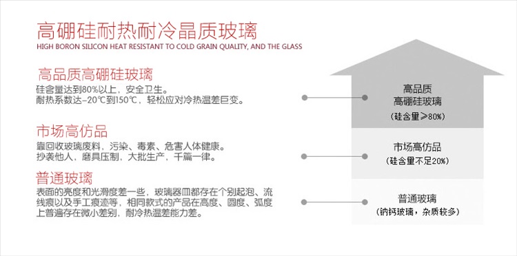 迪胜磨砂口玻璃 泡酒瓶加厚耐热高硼硅泡酒坛 酒罐5斤10斤20斤40斤密封酒坛 60斤瓶