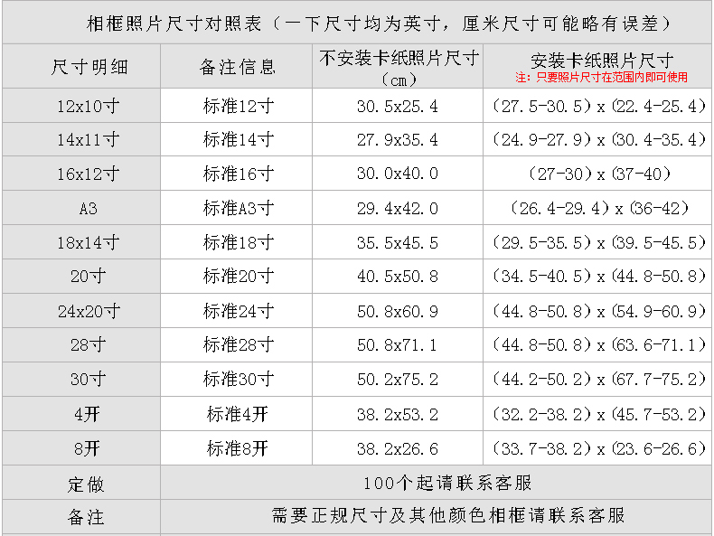 
                                        古笛（GUDI） 欧式相框摆台创意相架6寸7寸8寸10寸儿童像框复古美式 蓝金缕 10寸                