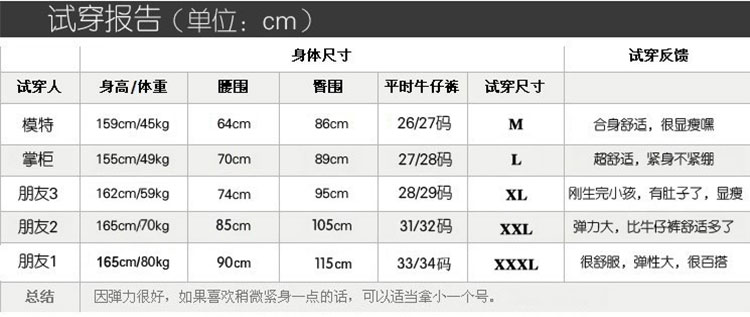 
                                        绮唯嘉 2016新款加长大码高腰外穿打底裤女秋冬季铅笔小脚休闲裤修身显瘦 厚款-黑色 L                