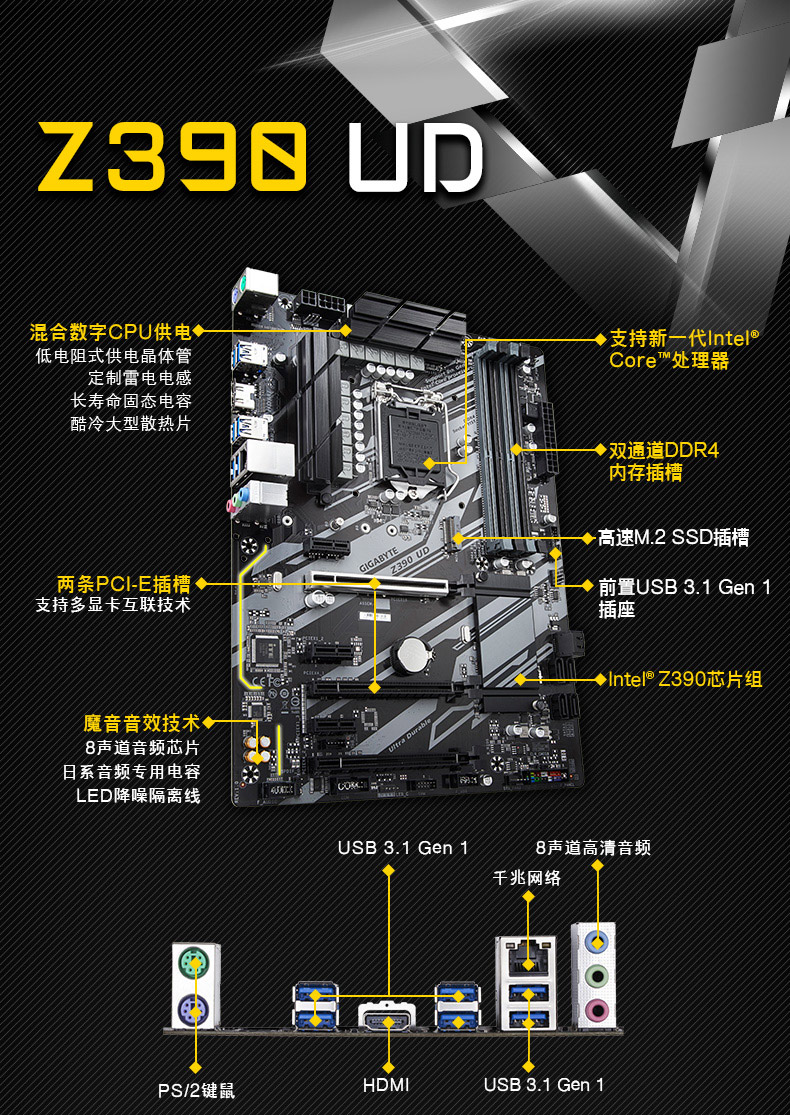 z690主板接口图解图片