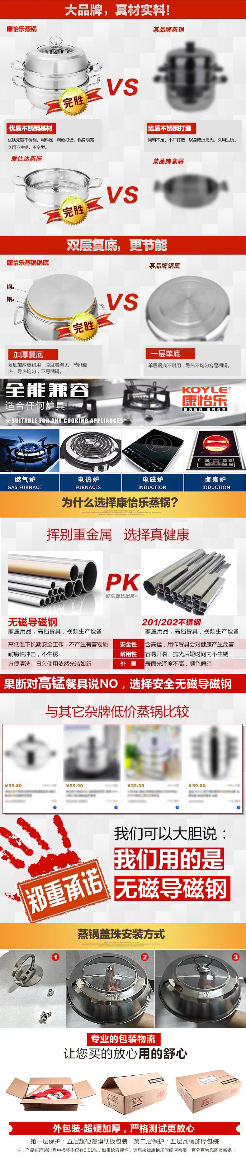 
                                                            康怡乐蒸锅 SUS304不锈钢双层二层蒸锅复底电磁炉通用锅具蒸笼火锅蒸锅礼盒装 蒸功夫28CM                