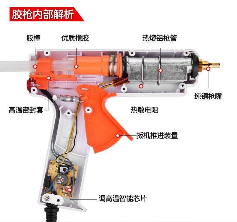 100w热熔胶枪家用手工电熔电热融棒棒胶水抢塑料溶胶棒焊枪7 11mm
