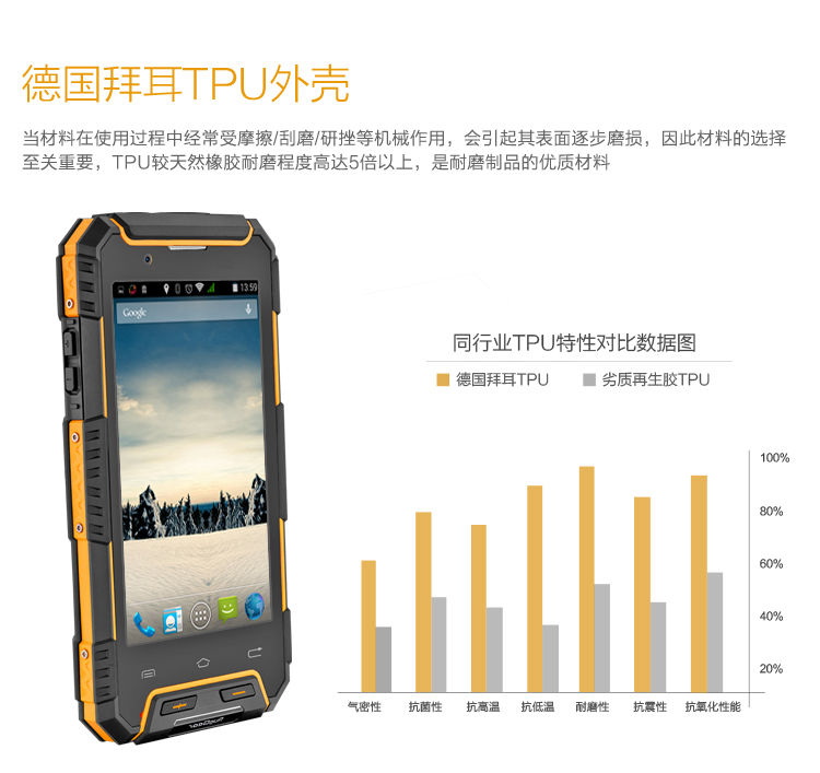朗界(RugGear)RG702 三防智能手机 双卡双待 户外手机  移动2G/联通3G 