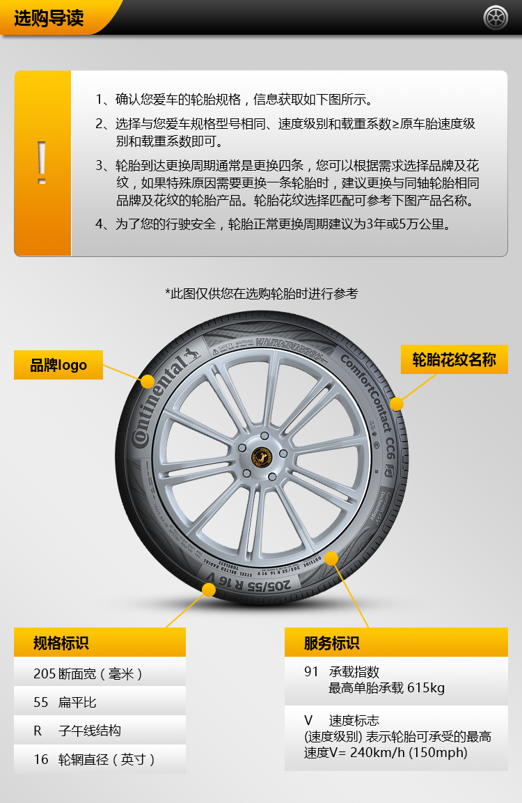 德国马牌轮胎255/60r17 106h fr lx2适配大众途锐奔驰路虎包安装