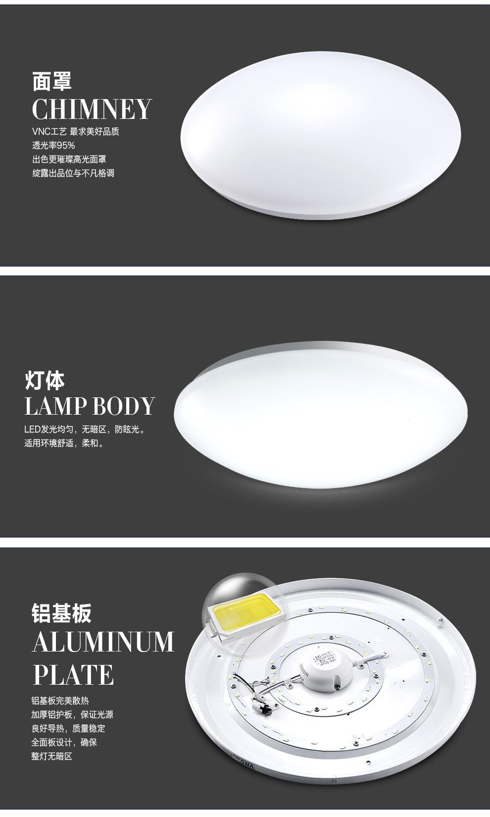 
                                        V-POWER LED吸顶灯 现代简约纯白卧厨卫阳台吸顶灯MB5004 12W                