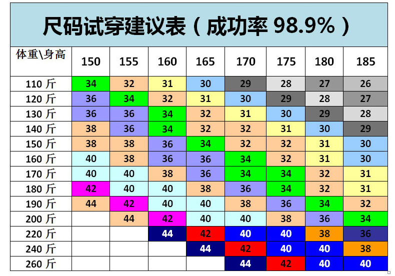 
                                        MIYUN 加肥大码女装加绒高腰牛仔裤女纯色大码裤修身长裤M66669 深蓝色 不清楚尺码可以咨询客服                