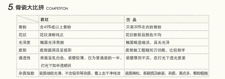 
                                        惠宝隆 君红陶瓷骨瓷餐具套装精美陶瓷餐具盘碗碟瓷器礼盒套装初春系列 18头餐具                