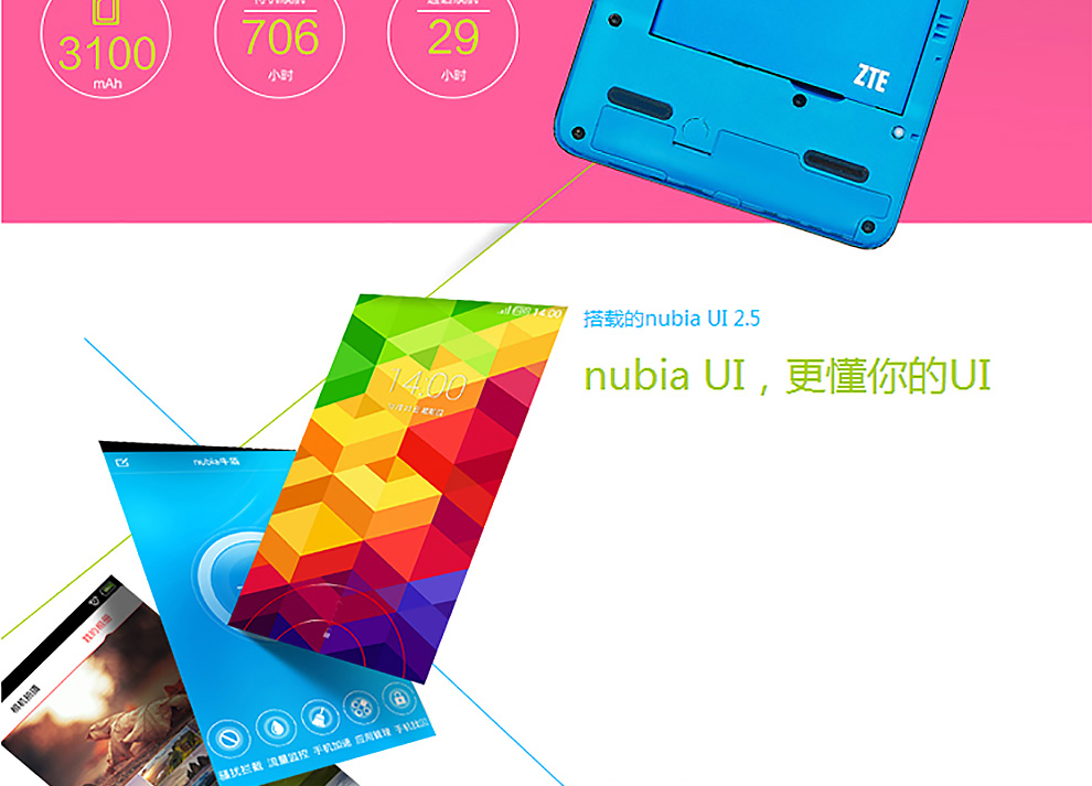 中兴（ZTE）V5 Max(N958St) 双卡双待手机 前黑后白 双4G 标配版