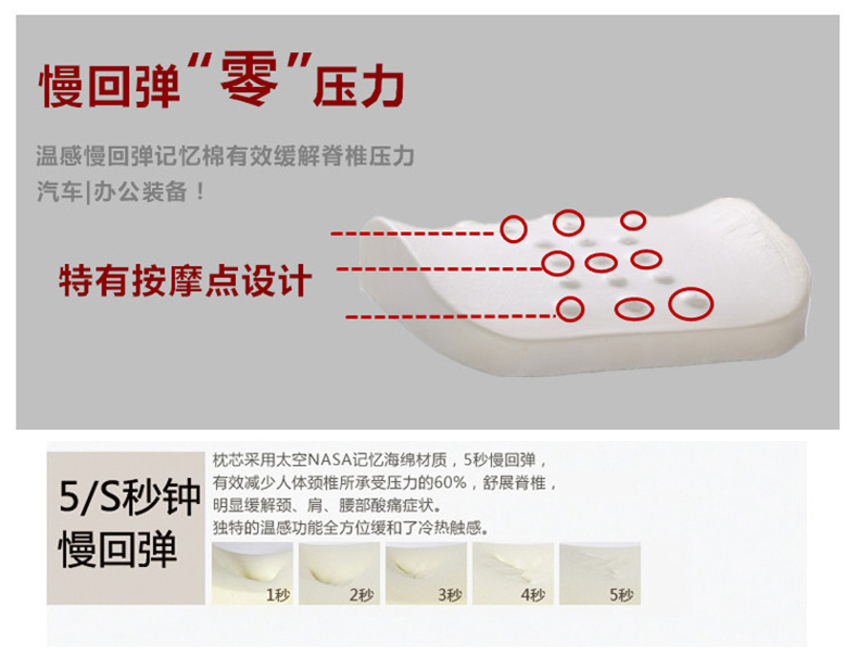 斐亚诺靠垫记忆棉按摩版大腰靠坐垫套装卡通座垫腰椎垫午睡枕 安逸袁腰靠坐垫套装 40cm*35cm*10cm
