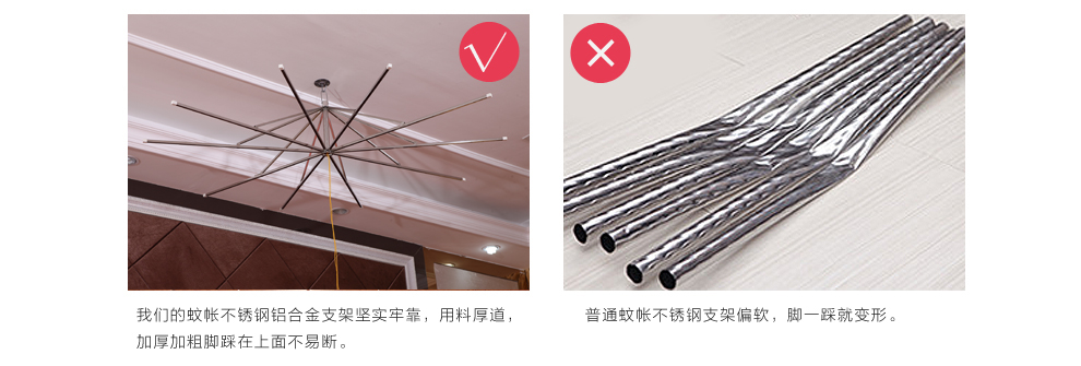 华美施 欧式圆顶宫廷蚊帐 圆顶双层蕾丝公主加密蚊帐 吸顶不锈钢支架 白色 1.8m床(好评晒图返现5)