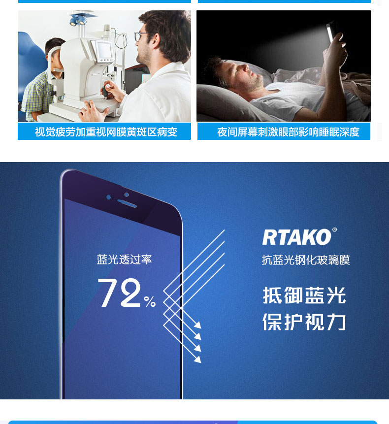 
                                        Rtako【3D抗蓝光全覆盖】iphone6s钢化膜不碎边适用苹果6/6sPlus贴膜全屏 6P/6sP 白色升级蓝光全屏                