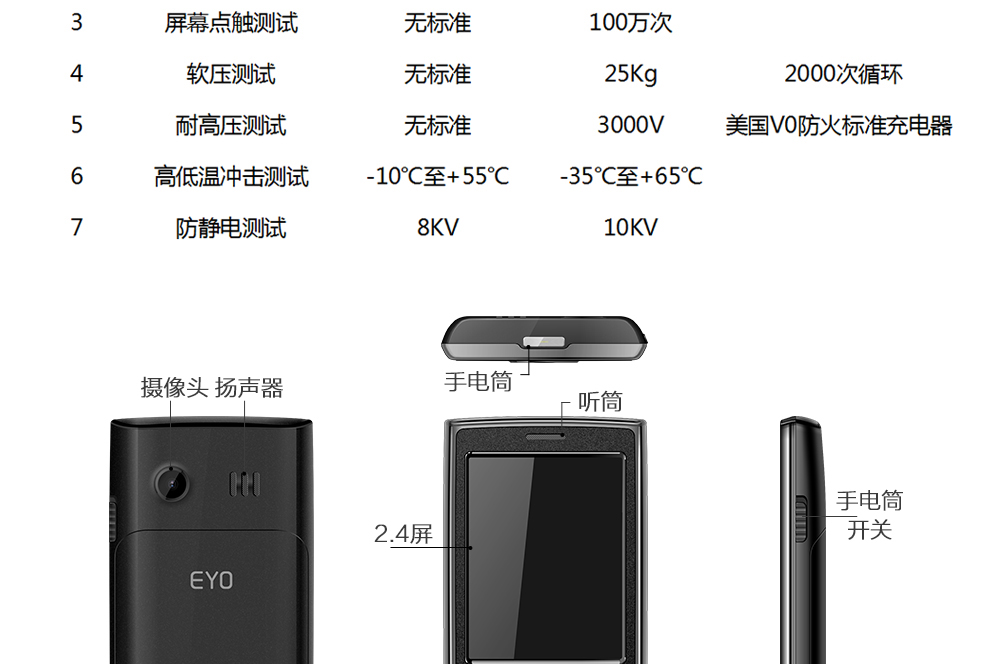 亿通（ETON） E227 移动/联通2G 老人手机 双卡双待 耀岩黑