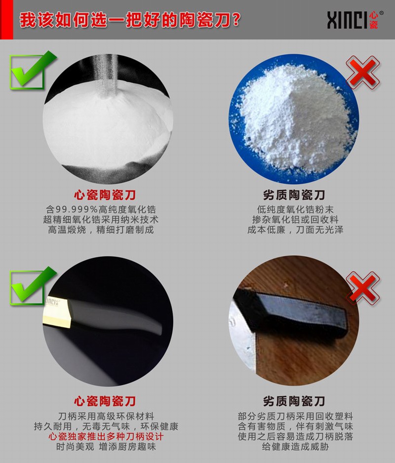 心瓷XINCI 氧化锆陶瓷刀 菜刀水果刀 5寸 水果刀
