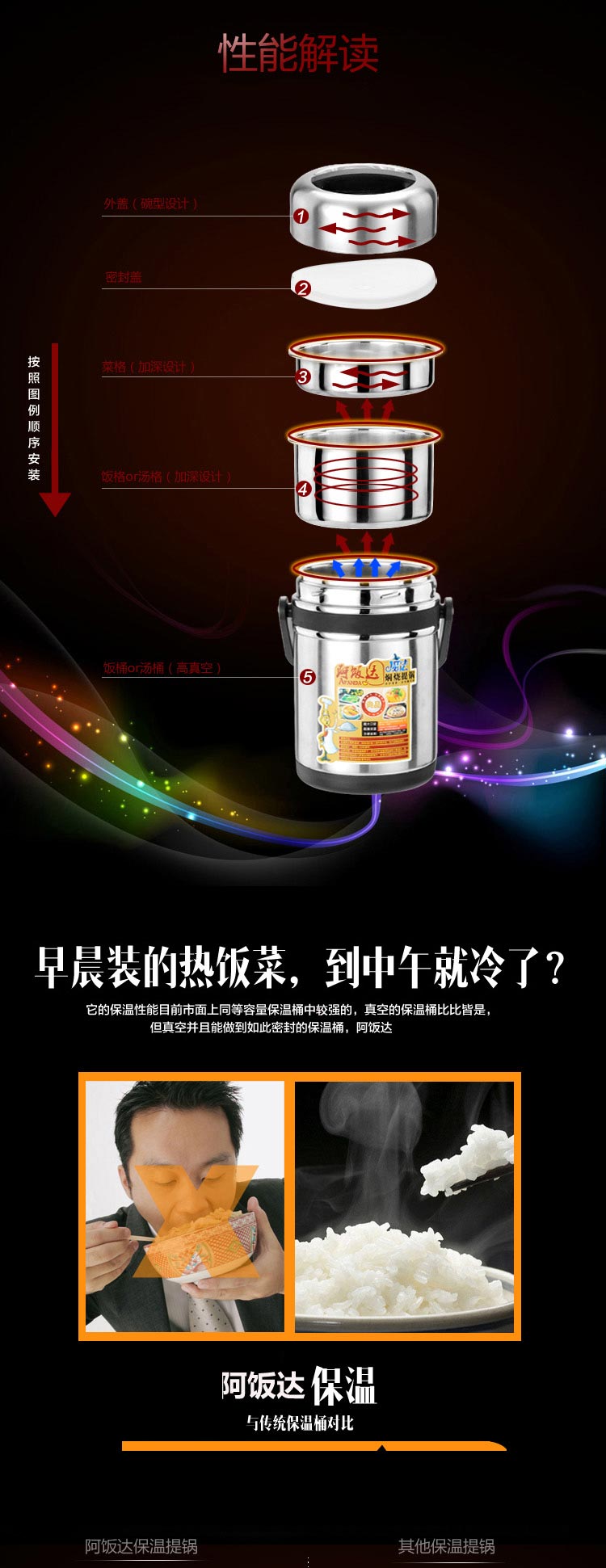 阿饭达2号pro 大容量不锈钢保温桶真空保温提锅 密封防溢焖烧锅保温饭盒便当盒 真空提锅+保温袋送汤勺筷子 1.9L