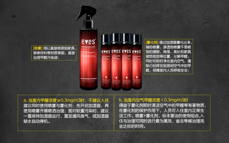 
                                                                                易卫士德国进口去除室内甲醛清除剂强力型新房装修新家具除味喷剂 (3瓶喷雾+8支雾化剂)                