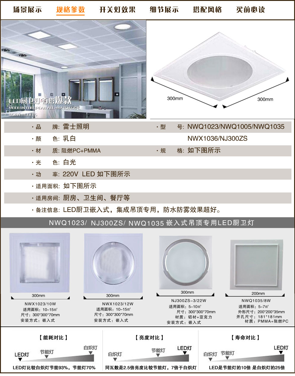 雷士照明NVC 现代简约吸顶灯厨卫灯厨房灯卫生间灯平板灯具 嵌入式1023方形 LED10W白光