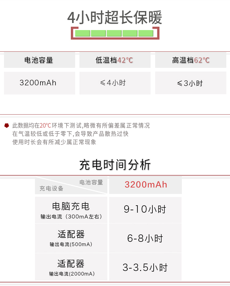 
                                        一米青品 马卡龙USB暖手宝充电可爱迷你幸运石暖怀宝电暖宝电热宝暖脚暖水袋暖宝宝热水袋防爆 暖心鸟-粉色                