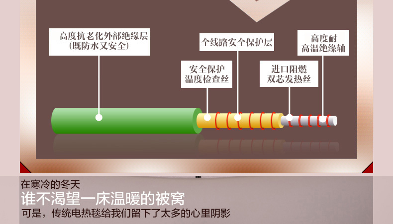 WALSTON护膝电热毯单人调温披肩电褥子学生宿舍单人无辐射电暖被155X128  卡其色