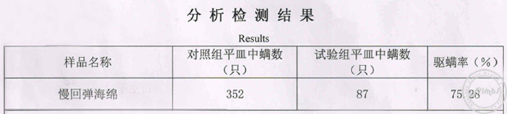 艾姆斯 男士前列腺坐垫办公室汽车座垫加厚椅垫 磁疗保健礼品 黑色蒙孔 42*40*6CM65公斤以下