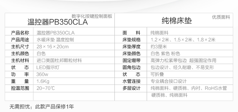 
                                        POOGNY福坤禧 韩国智能水暖毯床垫 电热毯单双人加厚电褥子 PB350CLA—紫色床垫1.8*2米                