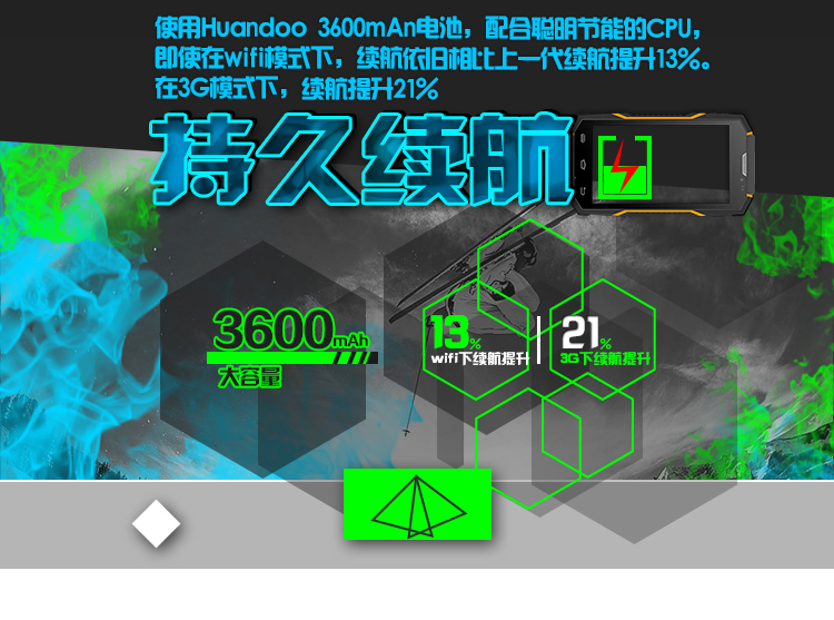 
                                        华度（HUADOO）V2  电信3G/移动联通2G 三防智能手机 双模双待 黑色                