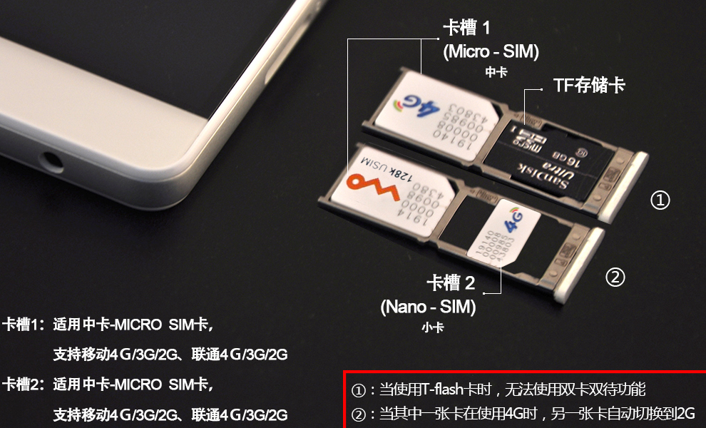 纽曼 纽扣 CM810 移动联通双4G 双卡双待（16G ROM）指纹手机 白色