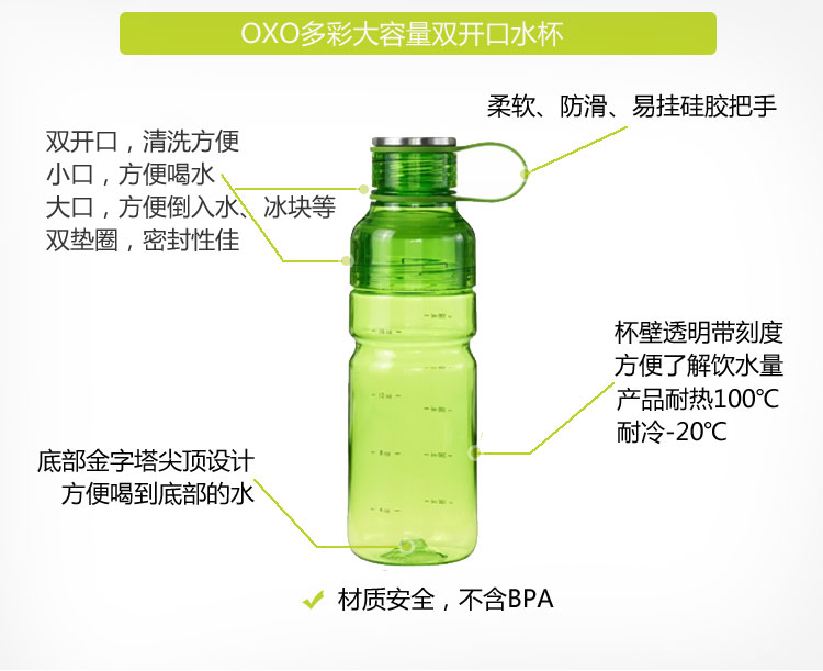 
                                        美国进口OXO奥秀经典设计710ml双开口大容量水杯9101100 白色                