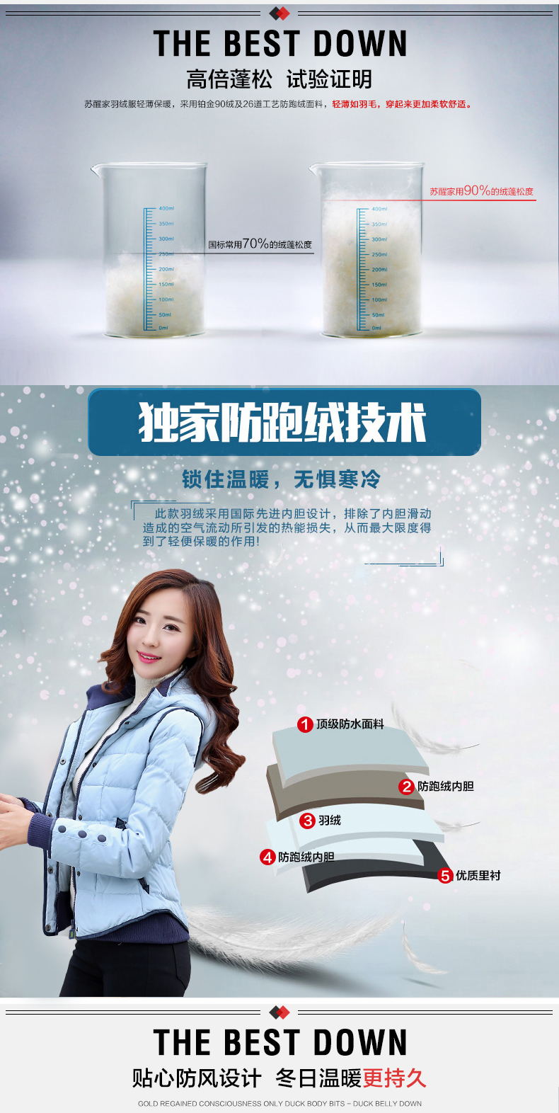 葳薇2015秋冬新款短外套女修身显瘦加厚羽绒棉服女6501        红色       S好质量