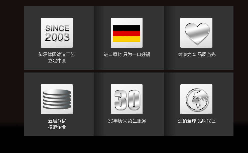 泰朗仕德国五层不锈钢炒锅平底不粘锅无涂层无油烟电磁炉通用锅具 套锅带盖  德国FS鱼鳞仿生工艺