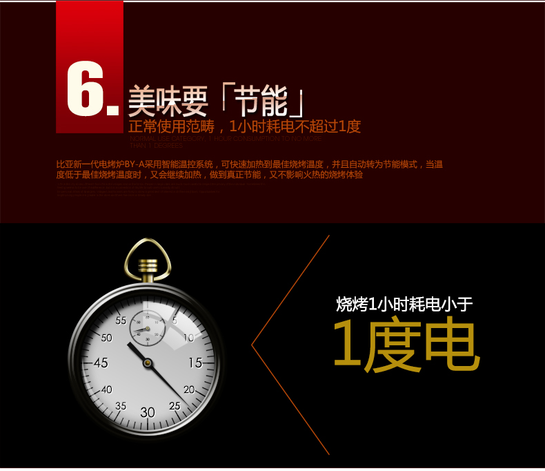 
                                        比亚韩式电烧烤炉 家用无烟智能温控电热煎烤盘 多功能商用铁板烧不粘电烤架 大号                