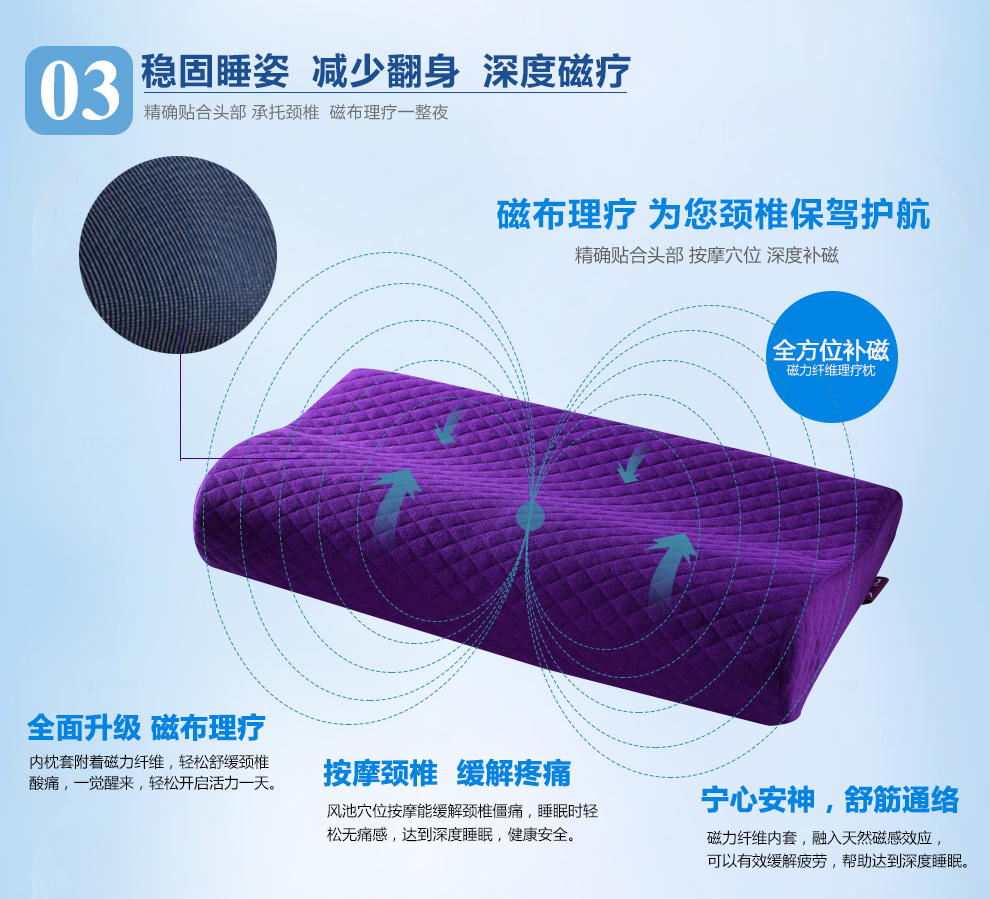 梦忆枕头波形慢回弹记忆枕护颈枕芯 经典护颈枕-紫色 多功能